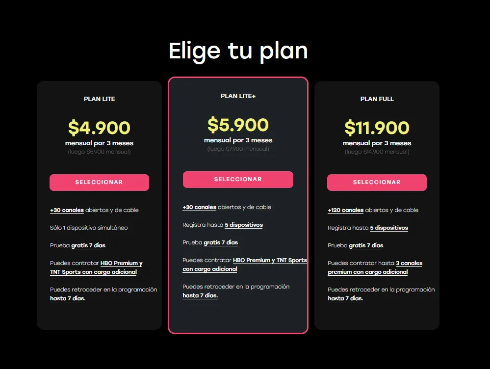 Los nuevos planes de Zapping